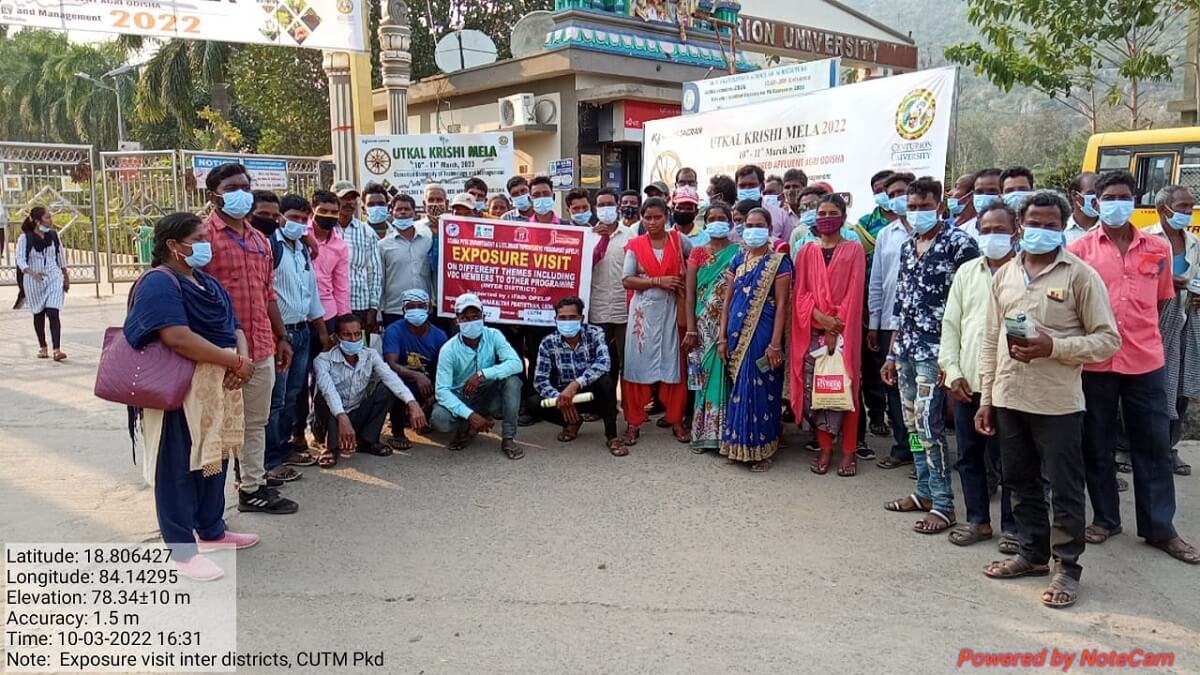 Community Institutions Development